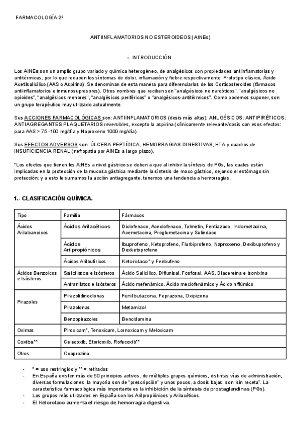 Miniatura del documento Farma-AINES.pdf