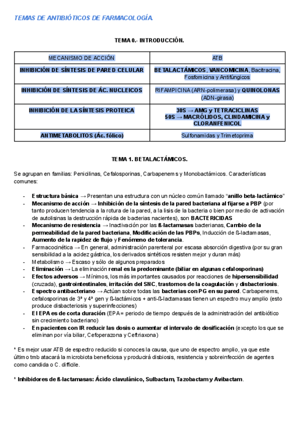 Miniatura del documento Farma-ATB.pdf