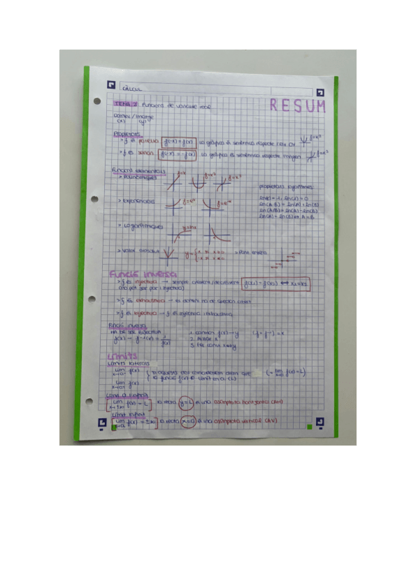 Miniatura del documento ResumsCalculT2.pdf