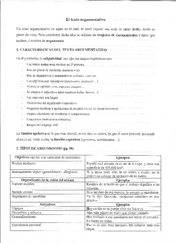 Miniatura del documento el-texto-argumentativo.pdf
