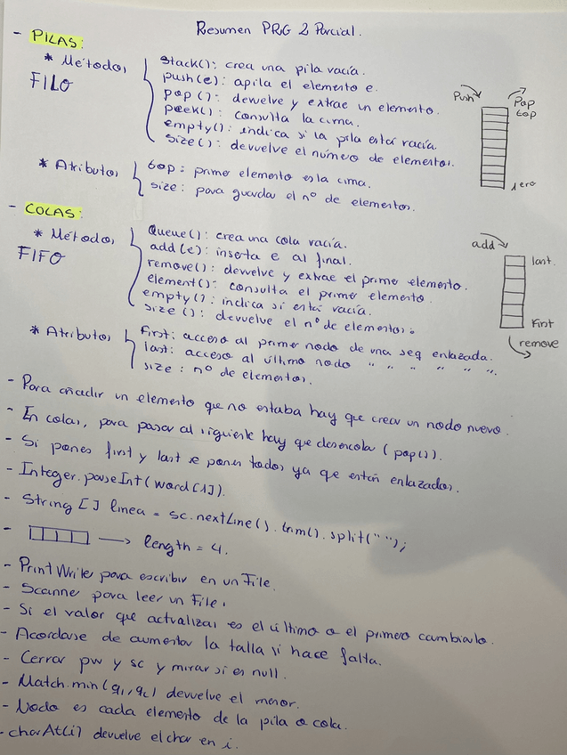 Miniatura del documento APUNTES-DEFINITIVOS-SEGUNDO-PARCIAL-PRG.pdf