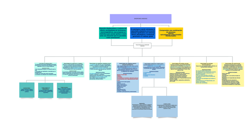 Miniatura del documento TAREA-DE-PSIQUIATRIA.pdf