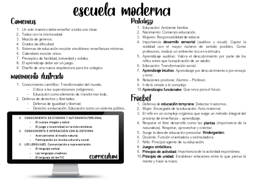 Miniatura del documento temario-formato-esquema.pdf