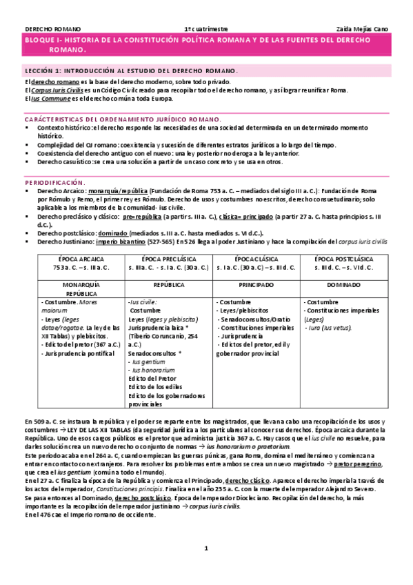 Miniatura del documento Derecho-romano-resumido.pdf