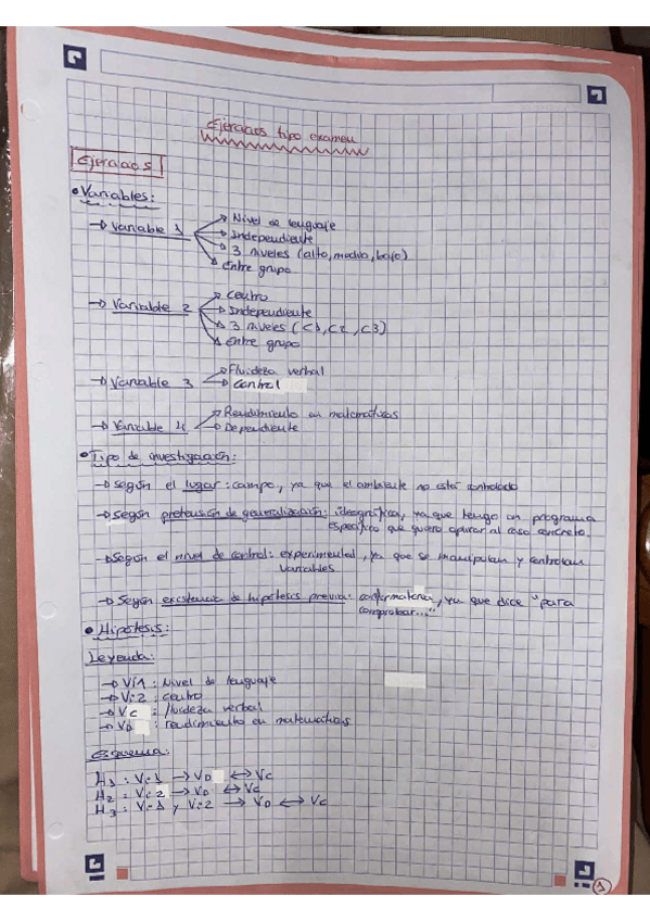 Miniatura del documento EJERCICIOS-TIPO-EXAMEN-INTRODUCCION-A-LA-INVESTIGACION.pdf