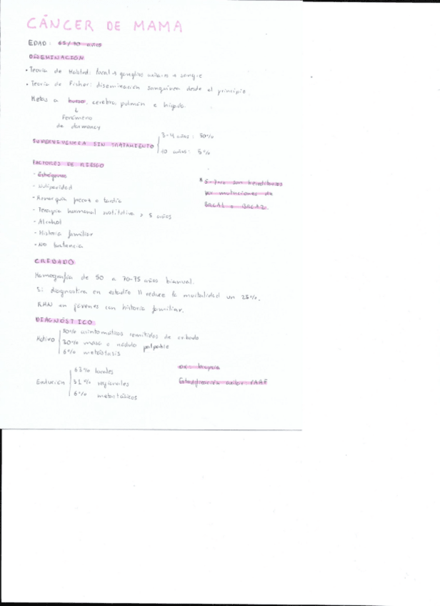 Miniatura del documento Cancer-de-mama.pdf