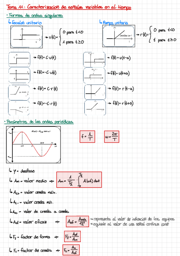 Miniatura del documento Resumen-Temas-111213.pdf