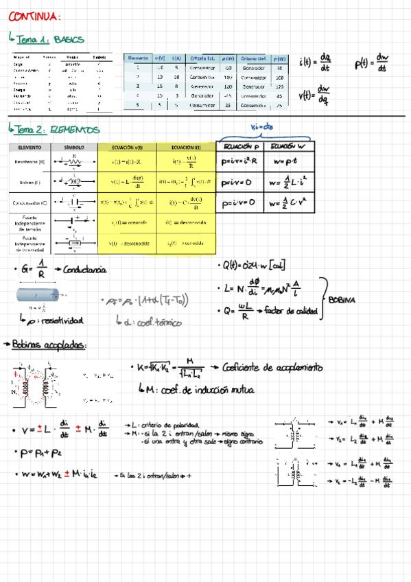 Miniatura del documento Formulas Eléctrica.pdf
