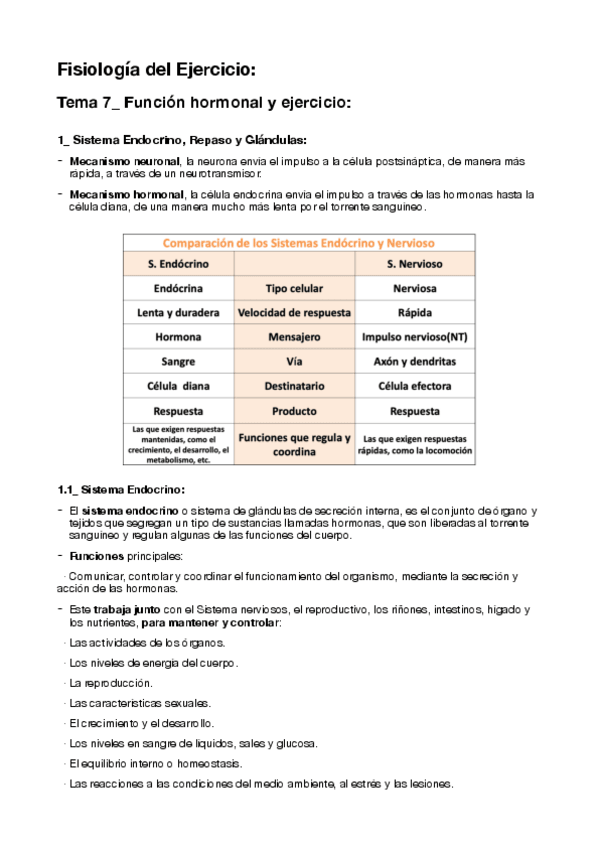 Miniatura del documento 7.1-Funcion-hormonal-y-ejercicio.pdf