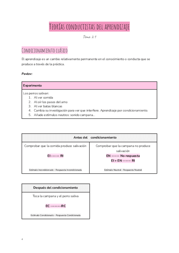 Miniatura del documento Tema-2.1-Psicologia-de-la-educacionCondicionamiento-clasico.pdf