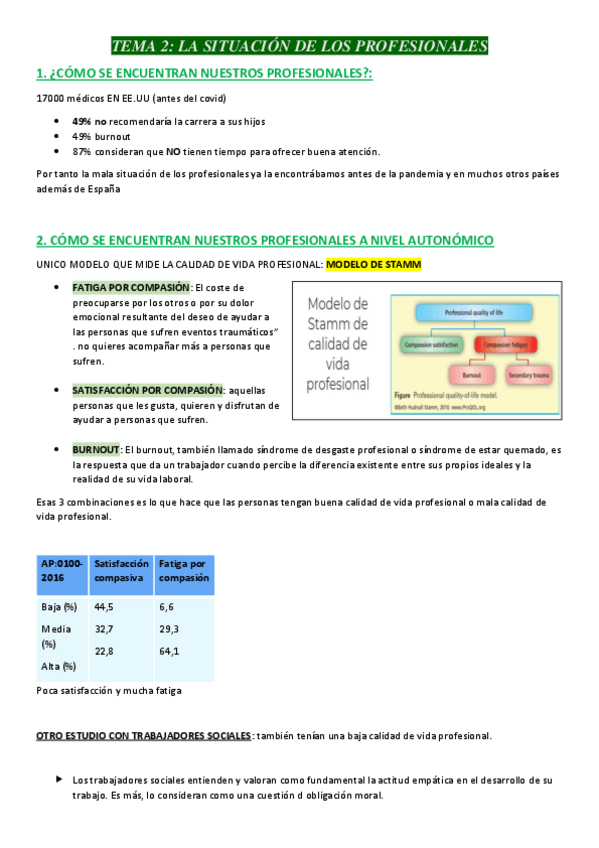 Miniatura del documento TEMA-2.pdf