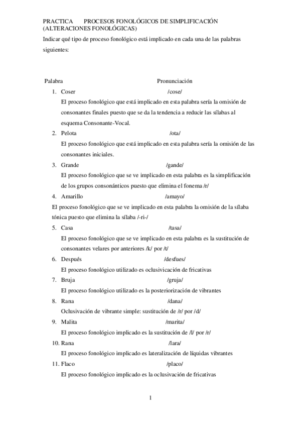 Miniatura del documento PRACTICA-2-PROCESOS-FONOLOGICOS-Actividades-ALUMNOS.pdf