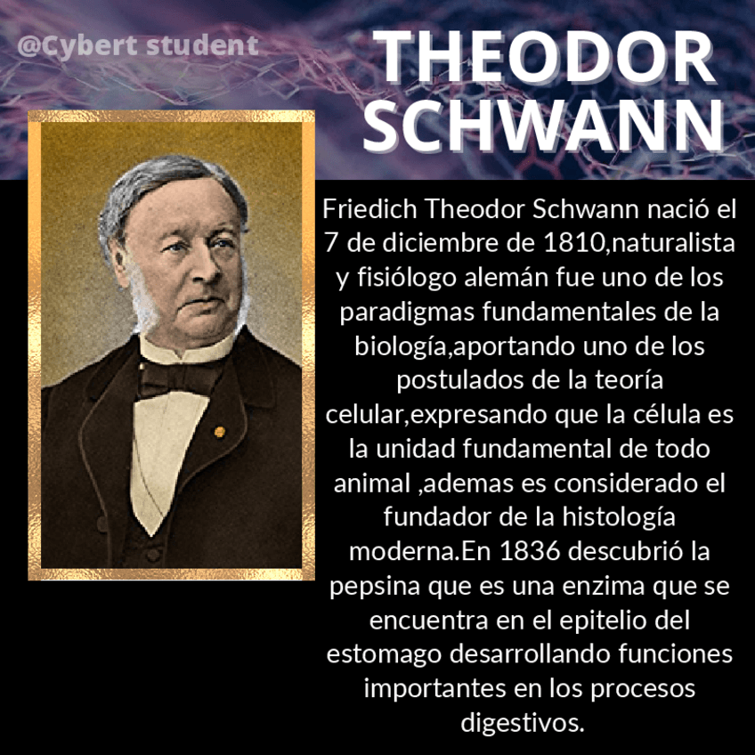 Miniatura del documento THEODOR-SCHWANN.pdf