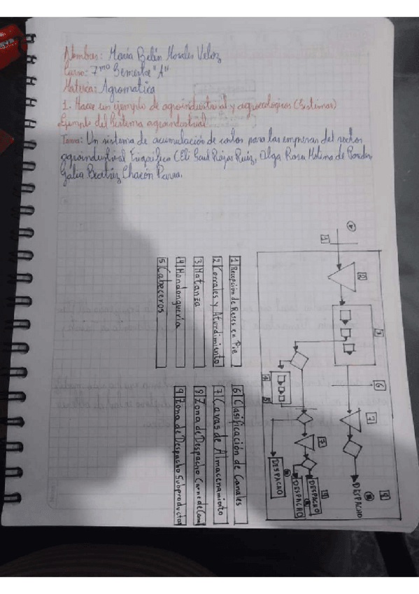 Miniatura del documento sistema-agroindustrial-y-agroecologico.pdf