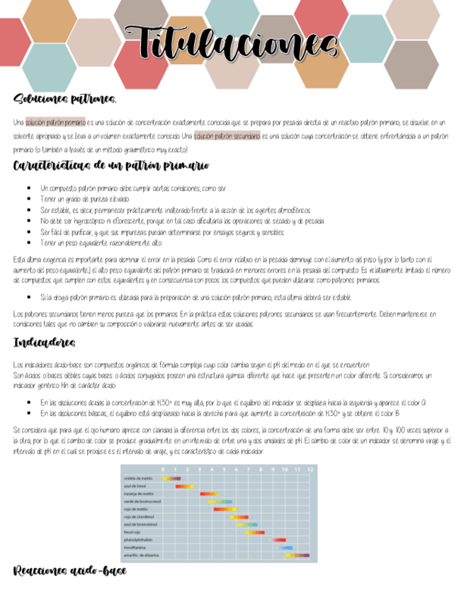 Miniatura del documento Titulaciones.pdf