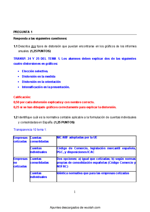 Miniatura del documento conta examen 1.pdf
