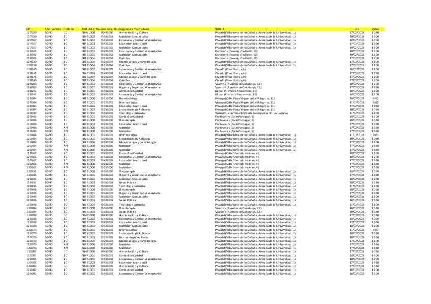 Miniatura del documento SGNDCT.pdf