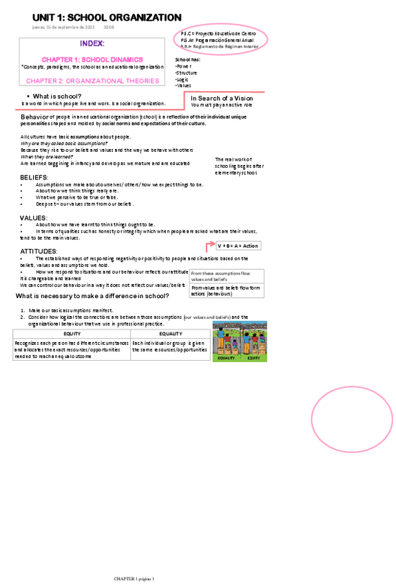 Miniatura del documento UNIT-1-SCHOOL-ORGANIZATION.pdf