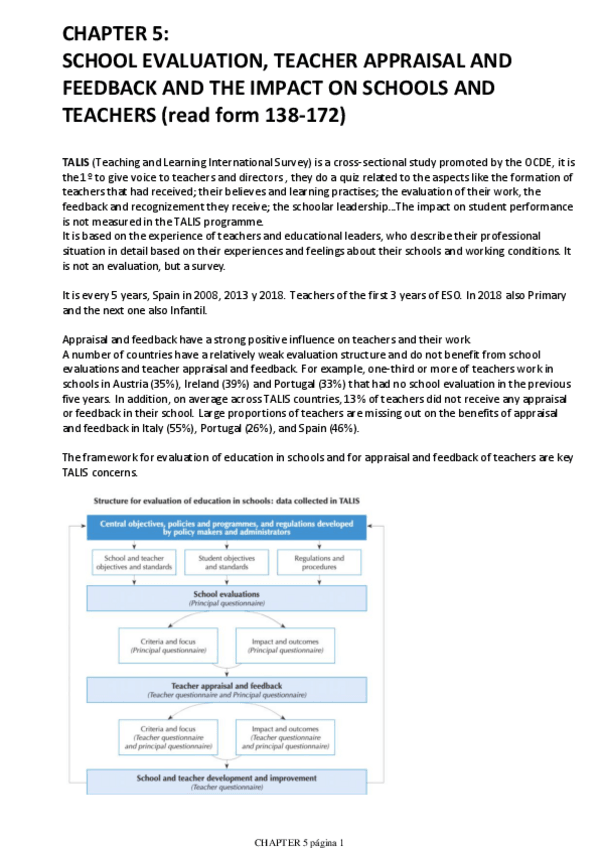 Miniatura del documento UNIT-5-SCHOOL-ORGANIZATION.pdf