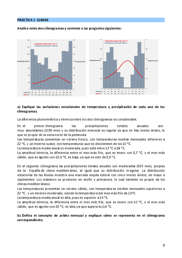 Miniatura del documento PRACTICAS-RESUELTAS-GEOGRAFIA.pdf