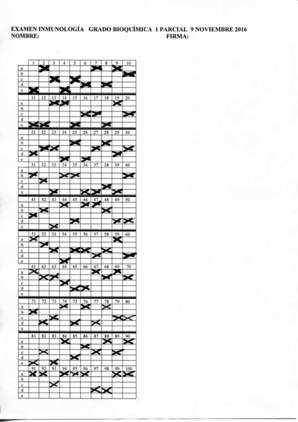 Miniatura del documento Soluciones primer parcial 2016-2017.pdf