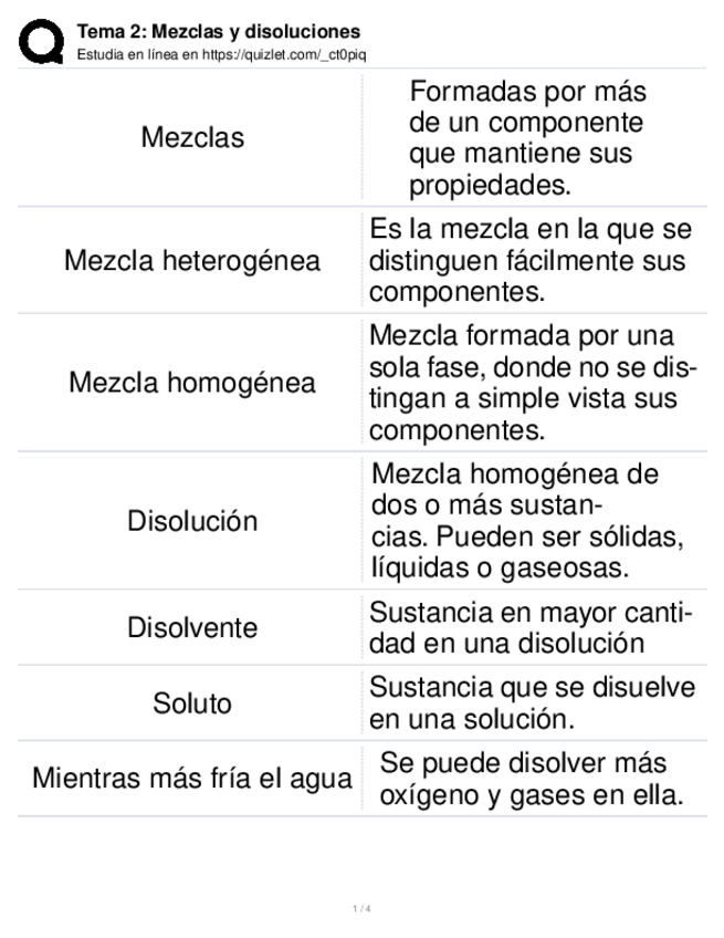 Miniatura del documento Tema-2-Mezclas-y-Disoluciones.pdf