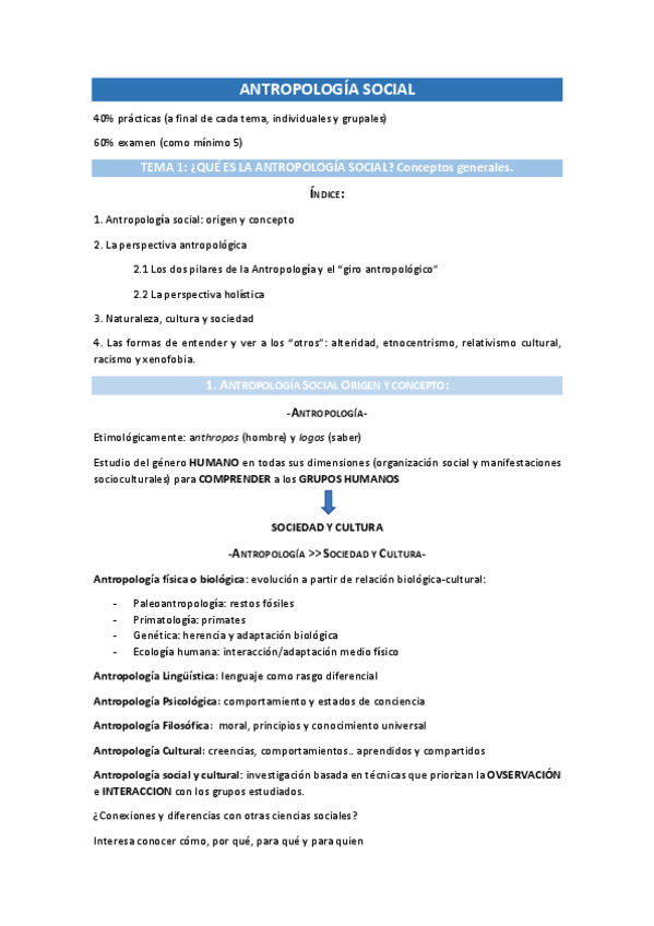 Miniatura del documento TEMA-1-Antropologia-social.pdf