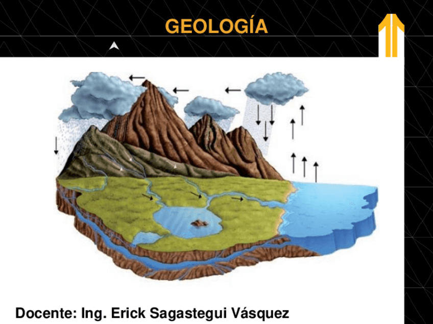 Miniatura del documento SEMANA-11-GEOLOGIA.pdf
