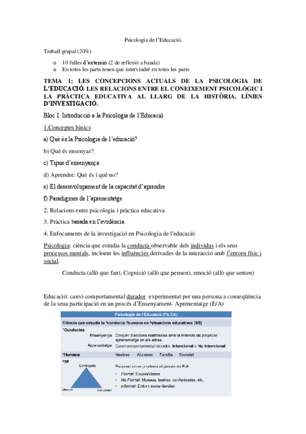 Miniatura del documento PSIGOLOGIA-DE-LEDUCACIO-TEMA-1.pdf
