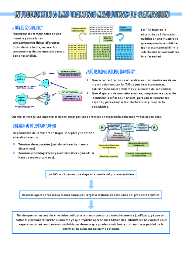 Miniatura del documento Teoria-tema-1.pdf