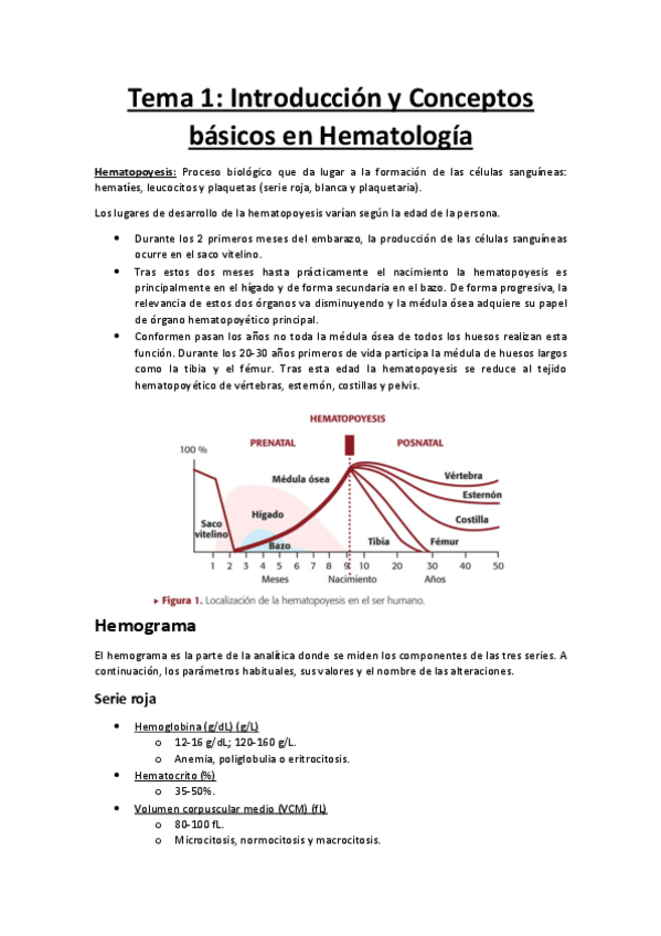 Miniatura del documento Tema-1-Introduccion.pdf