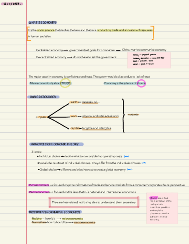 Miniatura del documento Microeconomics-partial-1.pdf