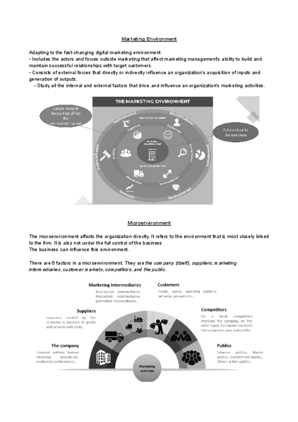 Miniatura del documento MARKETING-parcial.pdf