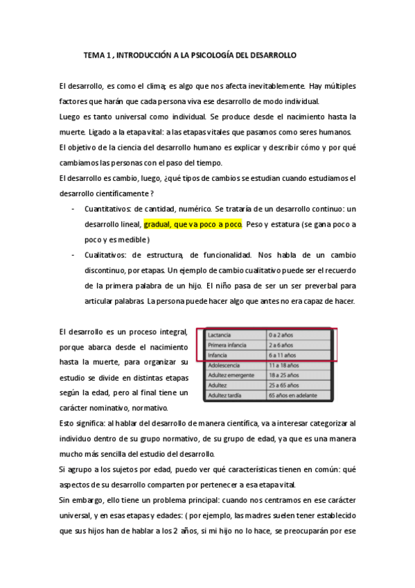 Miniatura del documento Tema-1-psico-desarrollo.pdf