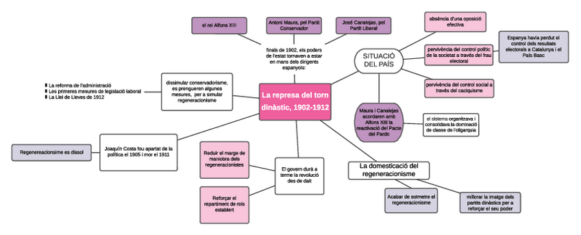 Miniatura del documento HISTORIA-2.3.6.pdf