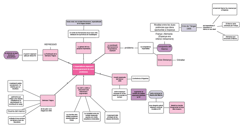 Miniatura del documento HISTORIA-2.3.7.pdf
