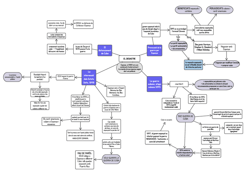 Miniatura del documento HISTORIA-1.6.pdf