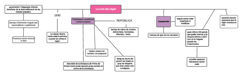 Miniatura del documento HISTORIA-3.1.2.pdf