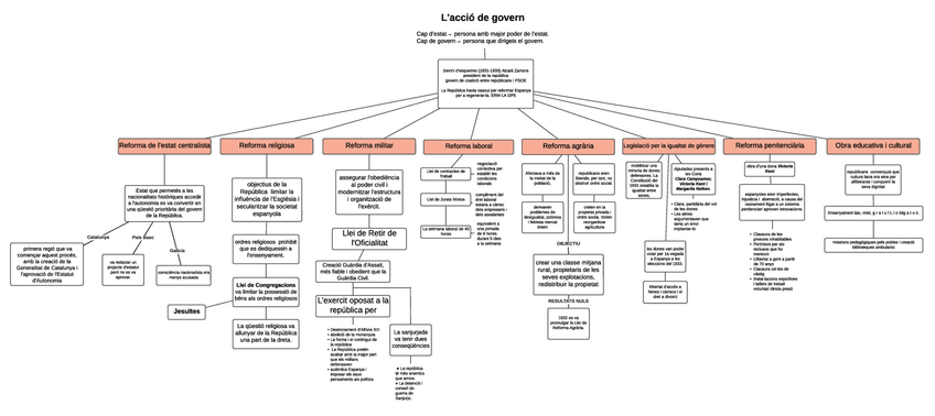 Miniatura del documento HISTORIA-3.4.2.pdf
