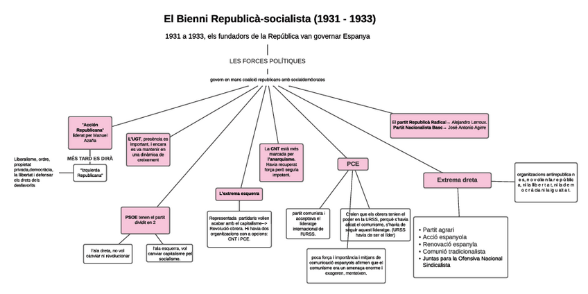 Miniatura del documento HISTORIA-3.4.1.pdf
