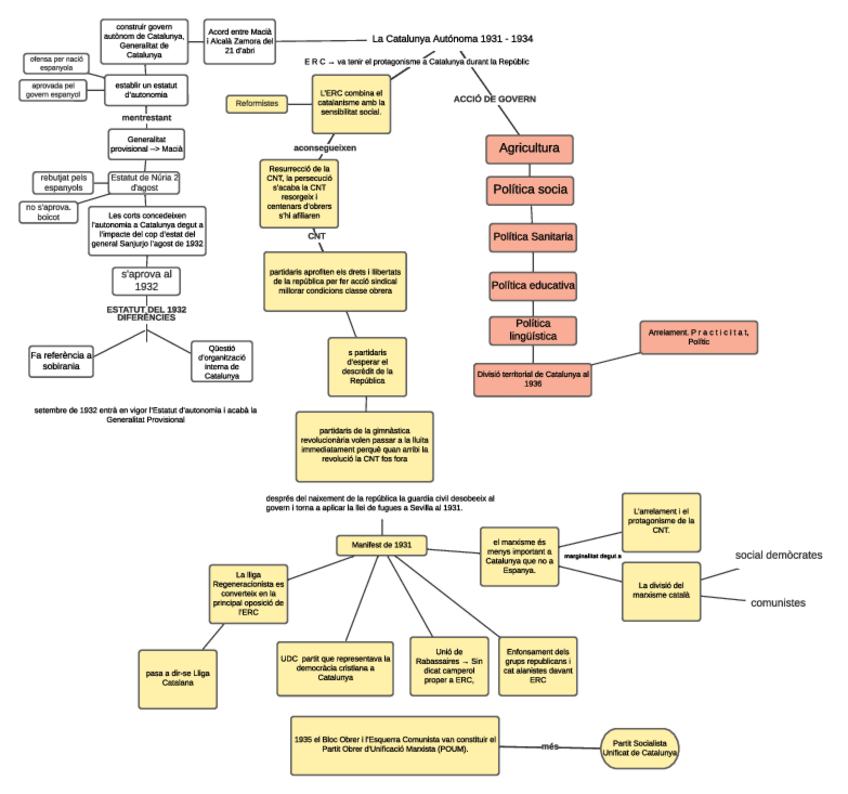 Miniatura del documento HISTORIA-3.3.pdf