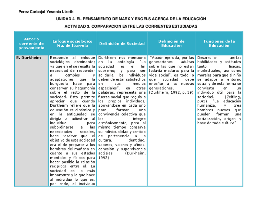 Miniatura del documento Act3.U4.Perez-Carbajal.SE1.pdf
