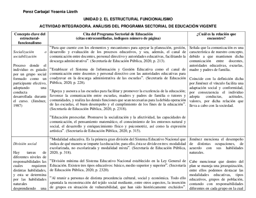 Miniatura del documento Act.Inte.U2.SE1.-Perez-Carbajal.pdf