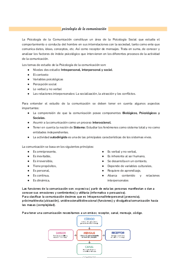 Miniatura del documento apuntes-psicologia-de-la-comunicacion-.pdf