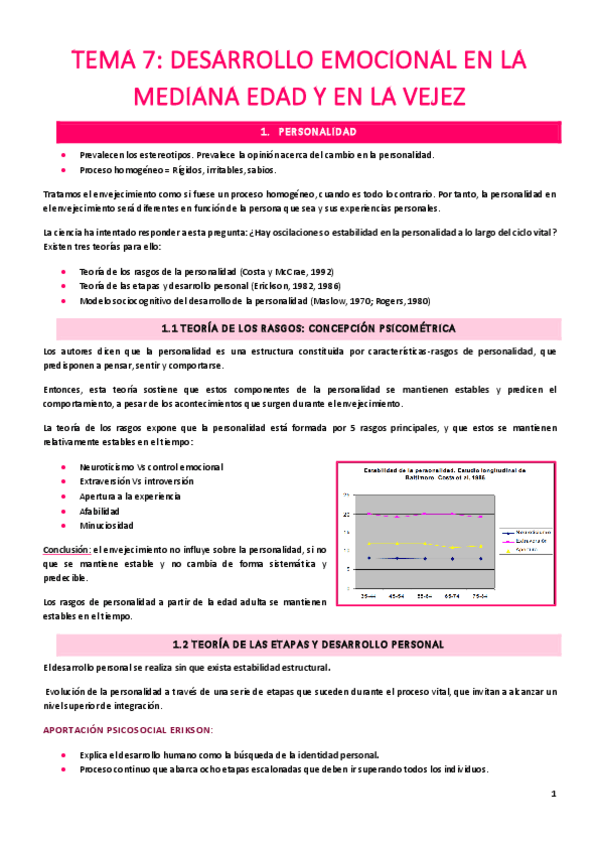 Miniatura del documento TEMA-7-DESARROLLO-EMOCIONAL-EN-LA-MEDIANA-EDAD-Y-EN-LA-VEJEZ.pdf