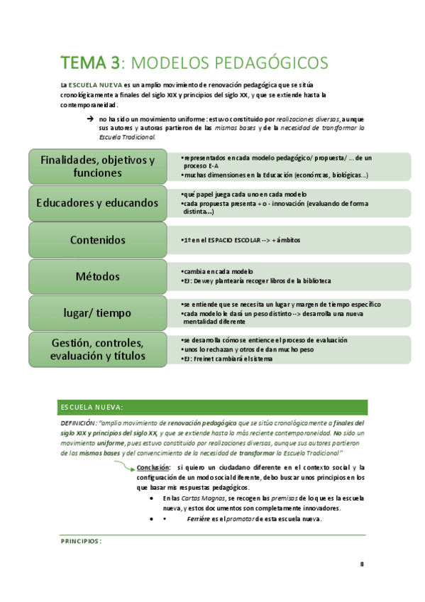 Miniatura del documento TEMA-3-Teoria-de-la-educacion-MODELOS-PEDAGOGICOS.pdf
