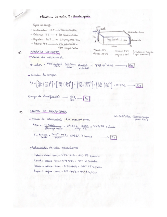 Miniatura del documento Practica-2-DAEI.pdf