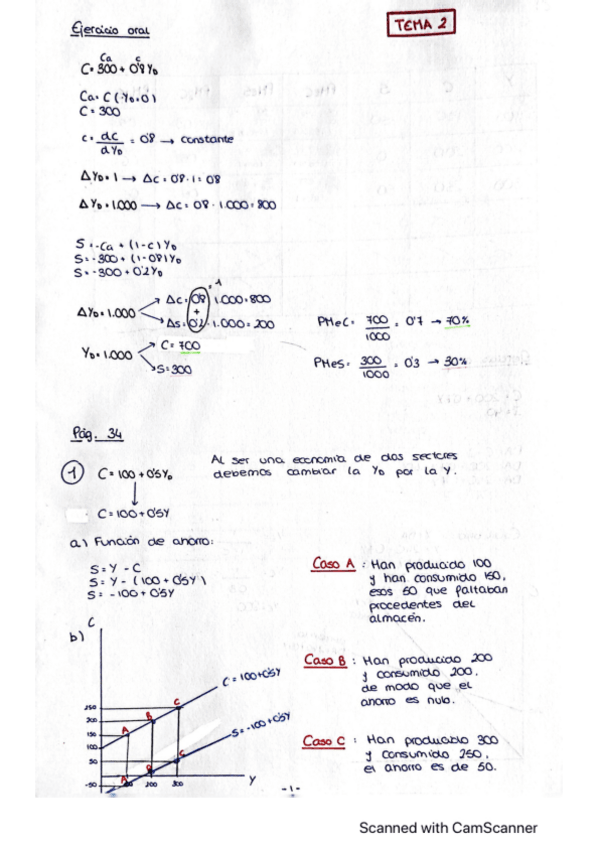 Miniatura del documento EJERCICIOS-RESUELTOS-TEMA-2.pdf