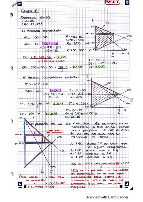 Miniatura del documento EJERCICIOS-RESUELTOS-TEMA-2-1.pdf