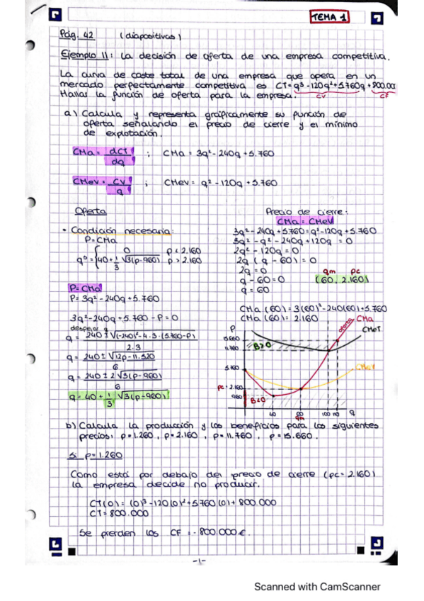 Miniatura del documento EJERCICIOS-RESUELTOS-TEMA-1-1.pdf